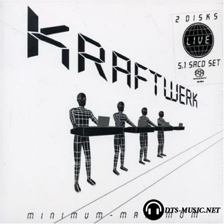 Kraftwerk - Minimum - Maximum (2006) DVD-Audio